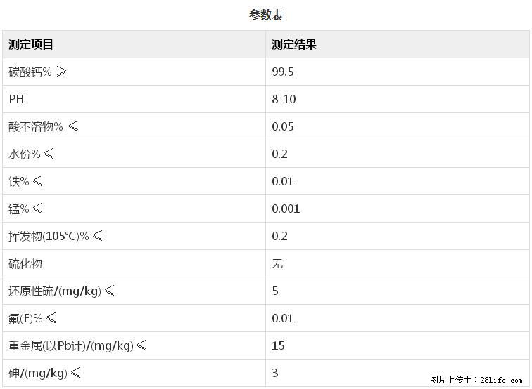 【桂林三鑫新型材料】600目重质碳酸钙 方解石粉重钙粉 - 灌水专区 - 漯河生活社区 - 漯河28生活网 luohe.28life.com