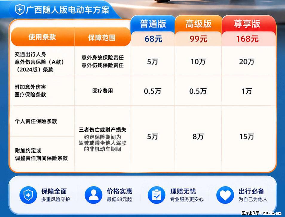 【骑行保障】安全骑行,保障随行!电动车专属保险上线啦! - 漯河生活资讯 - 漯河28生活网 luohe.28life.com